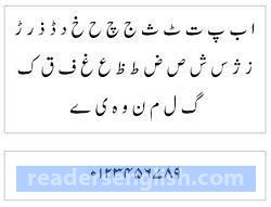 alphabet Urdu meaning