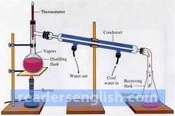 apparatus Urdu meaning