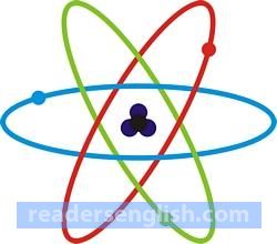 atom Urdu meaning