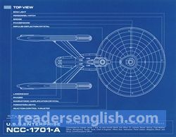 blueprint Urdu meaning