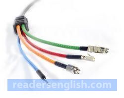 cable Urdu meaning