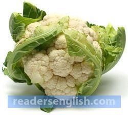 cauliflower Urdu meaning