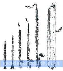 clarinet Urdu meaning