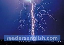 electricity Urdu meaning