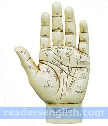 palmistry Urdu meaning