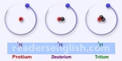 Protium Urdu meaning