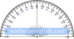 protractor Urdu meaning