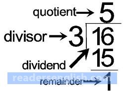quotient Urdu meaning