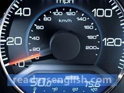 speedometer Urdu meaning