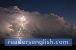 thunderstorm Urdu meaning