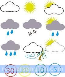 weather Urdu meaning